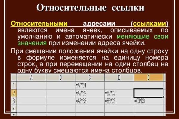 Kraken ссылка на сайт актуальная
