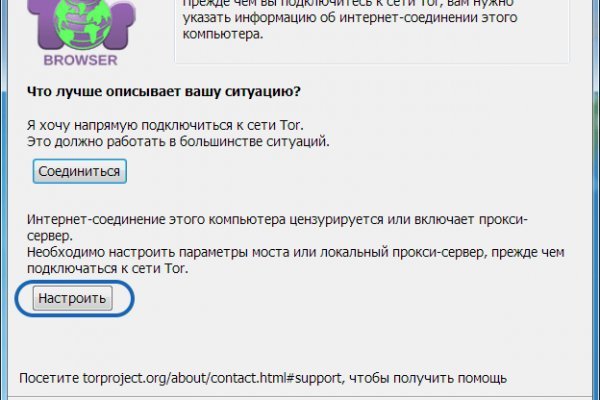 Ссылки на сайты в супернете