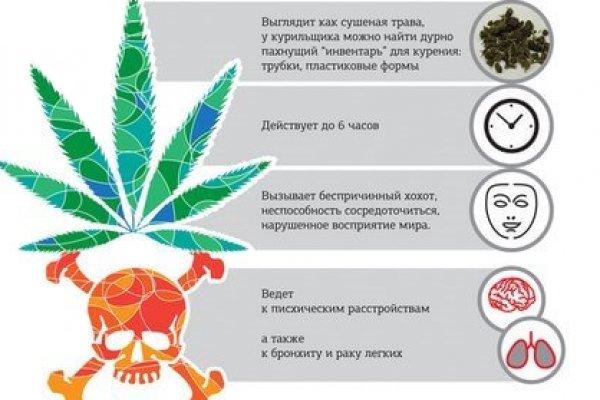 Ссылки зеркала на kraken kraken dark link
