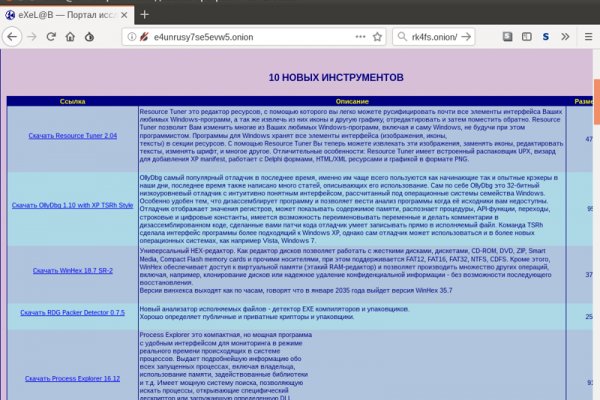 Кракен супернет только через тор скачать
