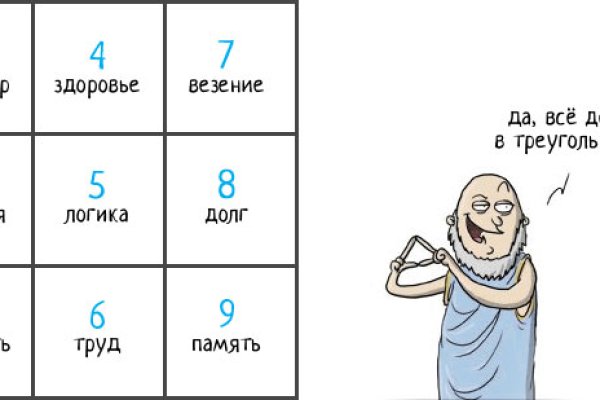 Кракен зеркало сегодня