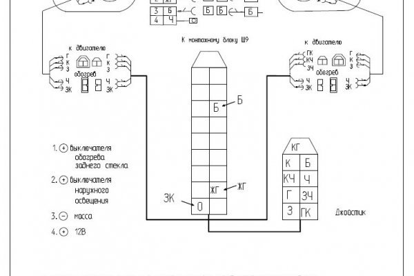 Kra44.cc Вход на сайт главная страница