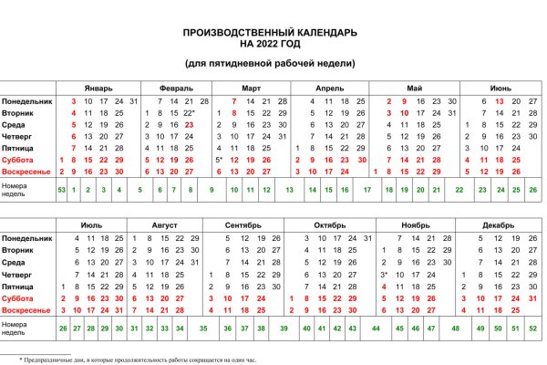 Кракен тор store