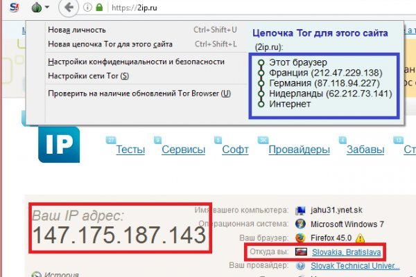 Площадки в супернете