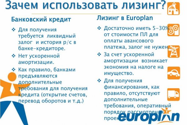 Kraken официальные зеркала