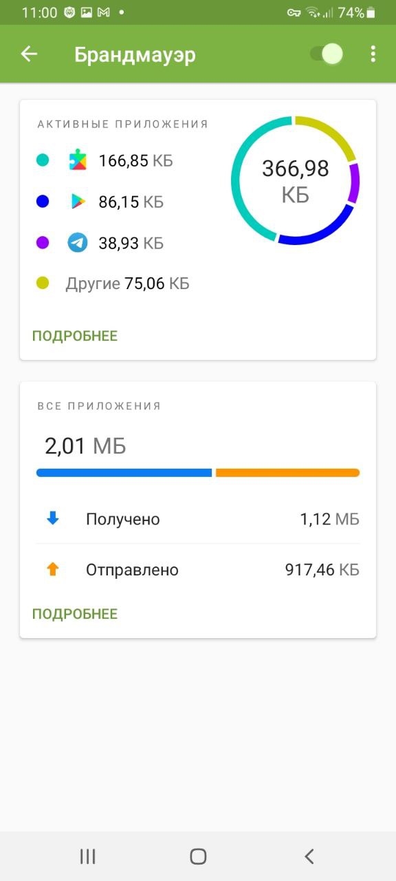 Ссылки на супернет